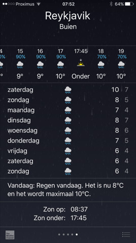 ijsland-weersvoorspelling